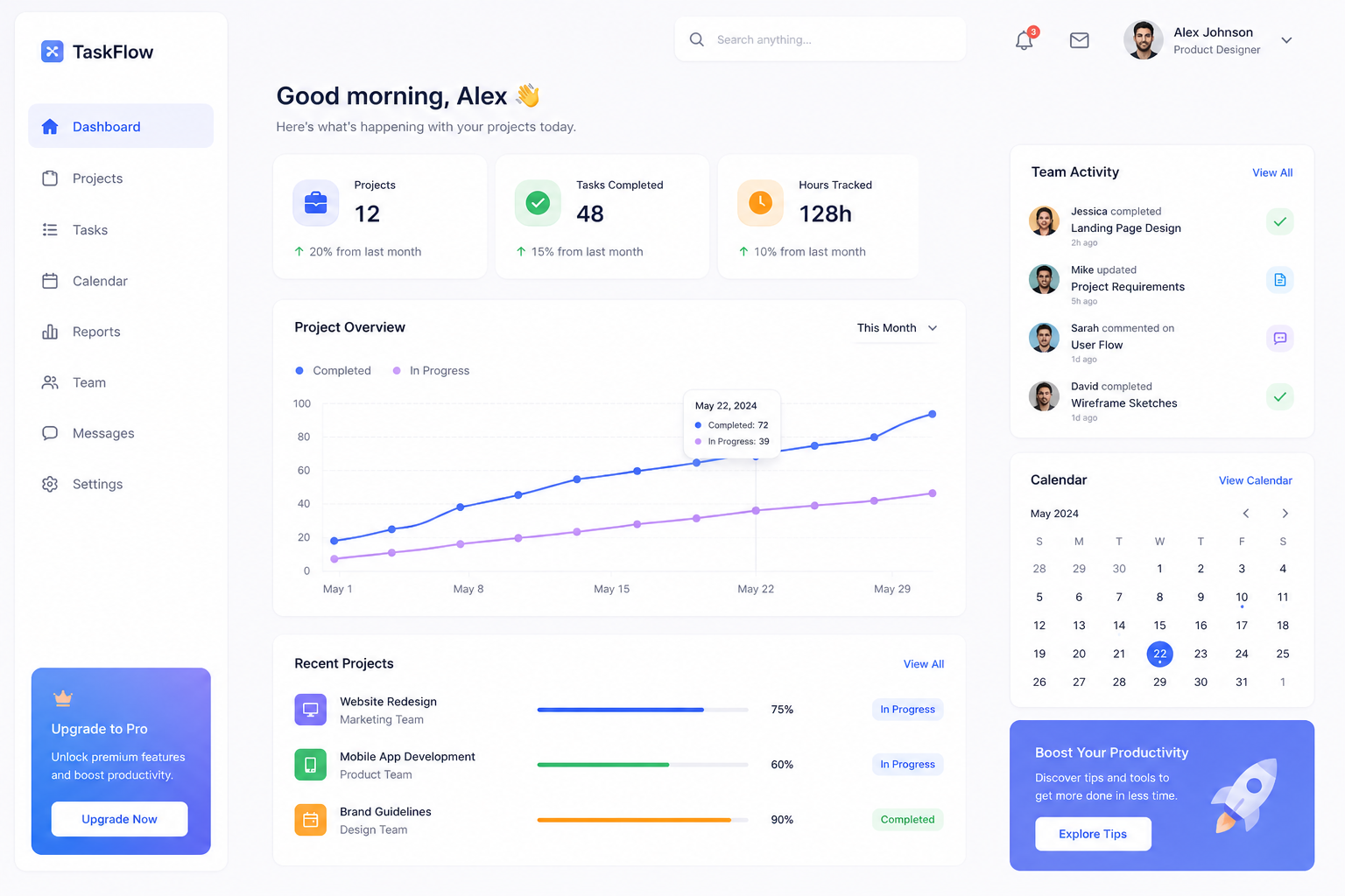 UI design